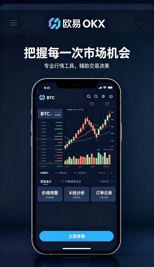 欧交易所app下载行情图表分析
